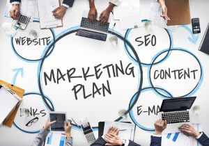 Marketing plan word cloud
